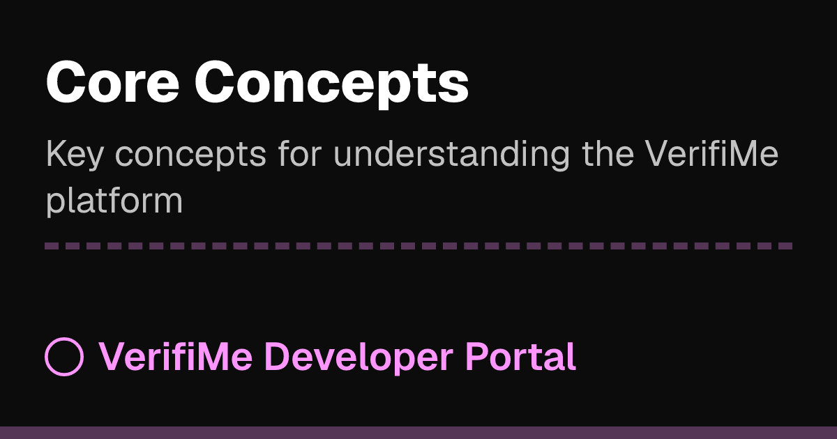 Core Concepts | VerifiMe Developer Portal